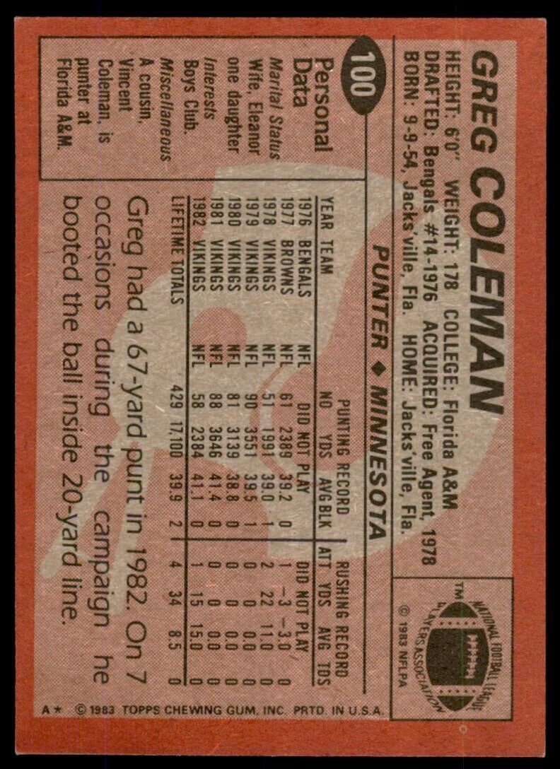 1983 TOPPS GREG COLEMAN . MINNESOTA VIKINGS #100