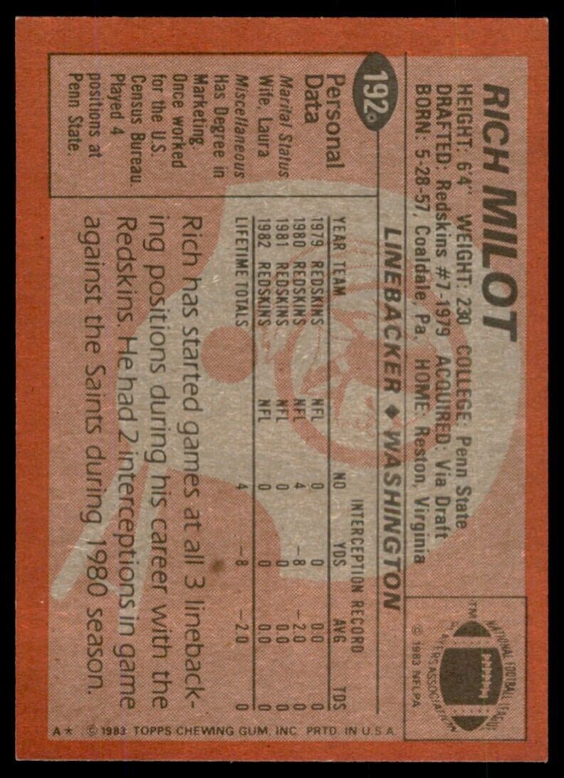 1983 TOPPS RICH MILOT . WASHINGTON REDSKINS #192