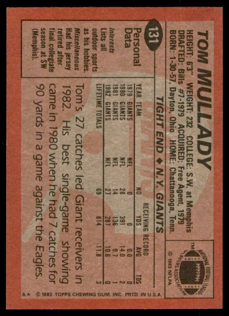 1983 TOPPS TOM MULLADY . NEW YORK GIANTS #131