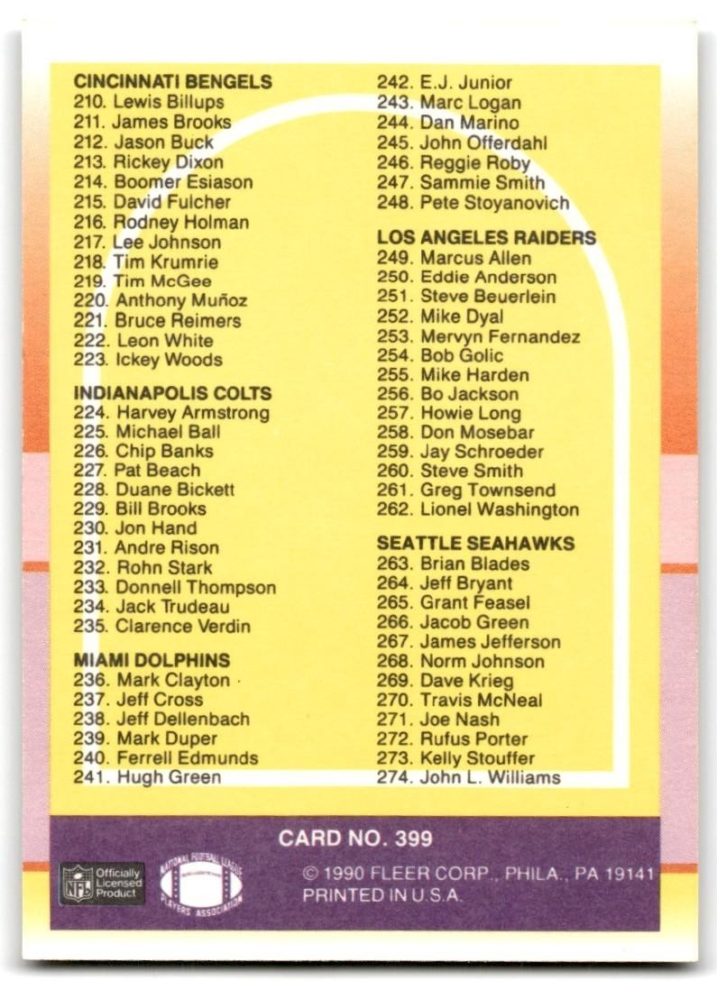 1990 Fleer Checklist: 145-274 Pittsburgh Steelers/Washington/Green Bay