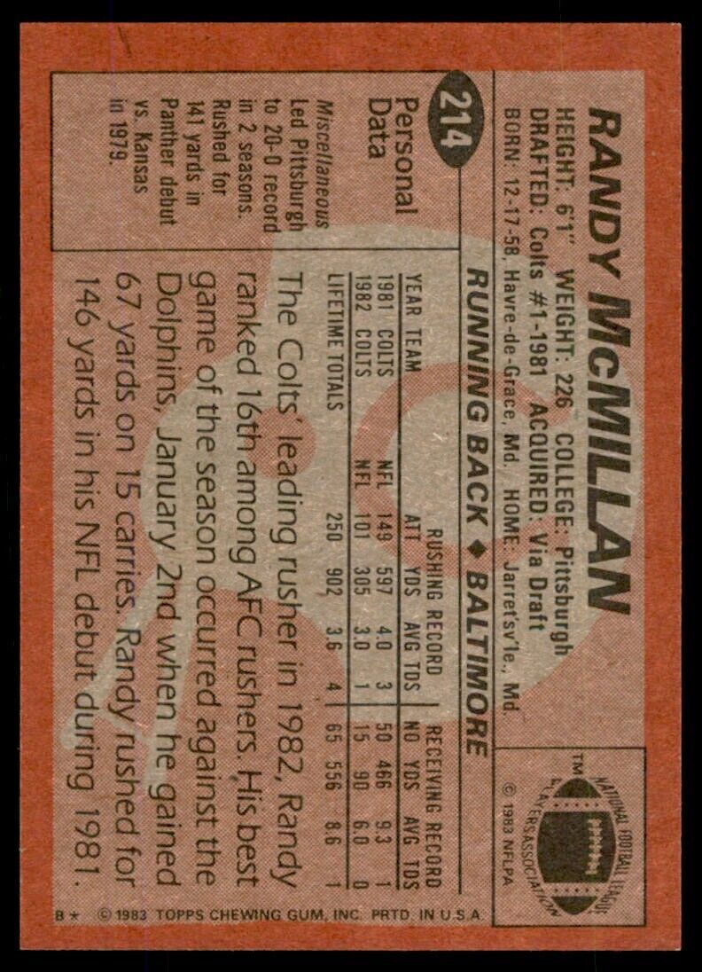 1983 TOPPS RANDY MCMILLAN . BALTIMORE COLTS #214