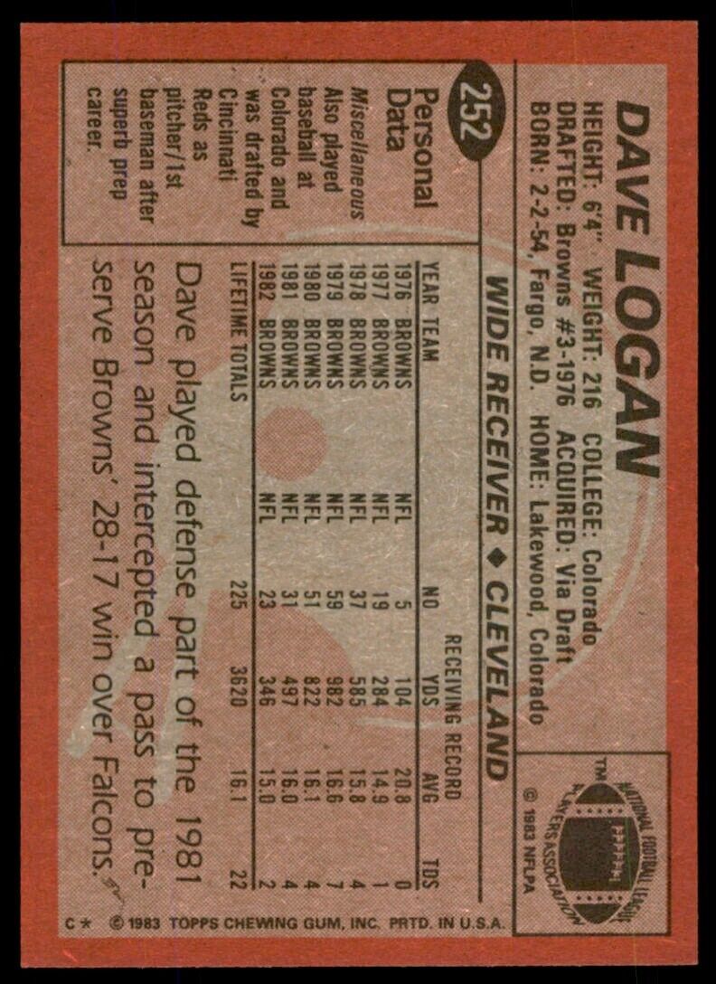 1983 TOPPS DAVE LOGAN . CLEVELAND BROWNS #252