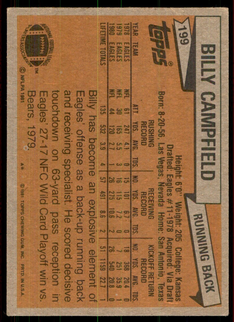 1981 Topps Billy Campfield . Philadelphia Eagles #199