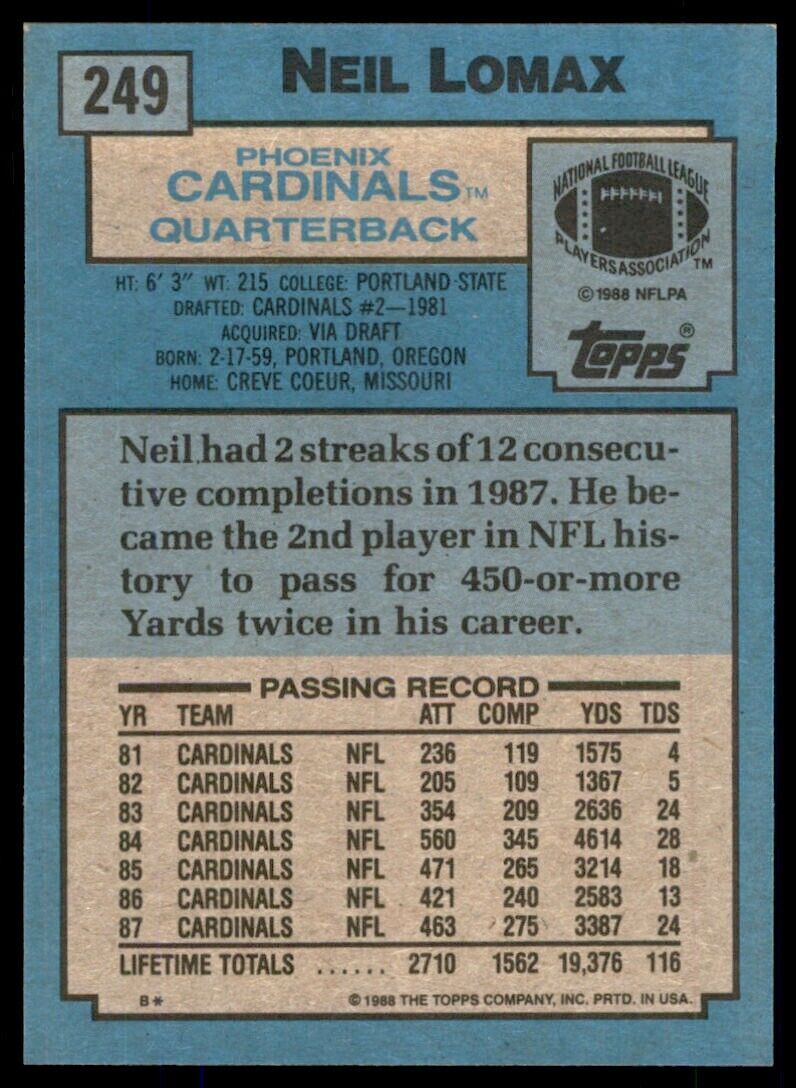 1988 TOPPS NEIL LOMAX. . PHOENIX CARDINALS #249