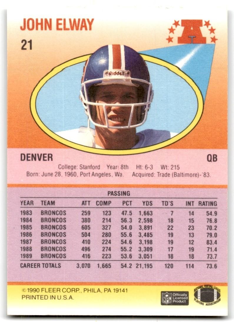 1990 Fleer John Elway Denver Broncos #21
