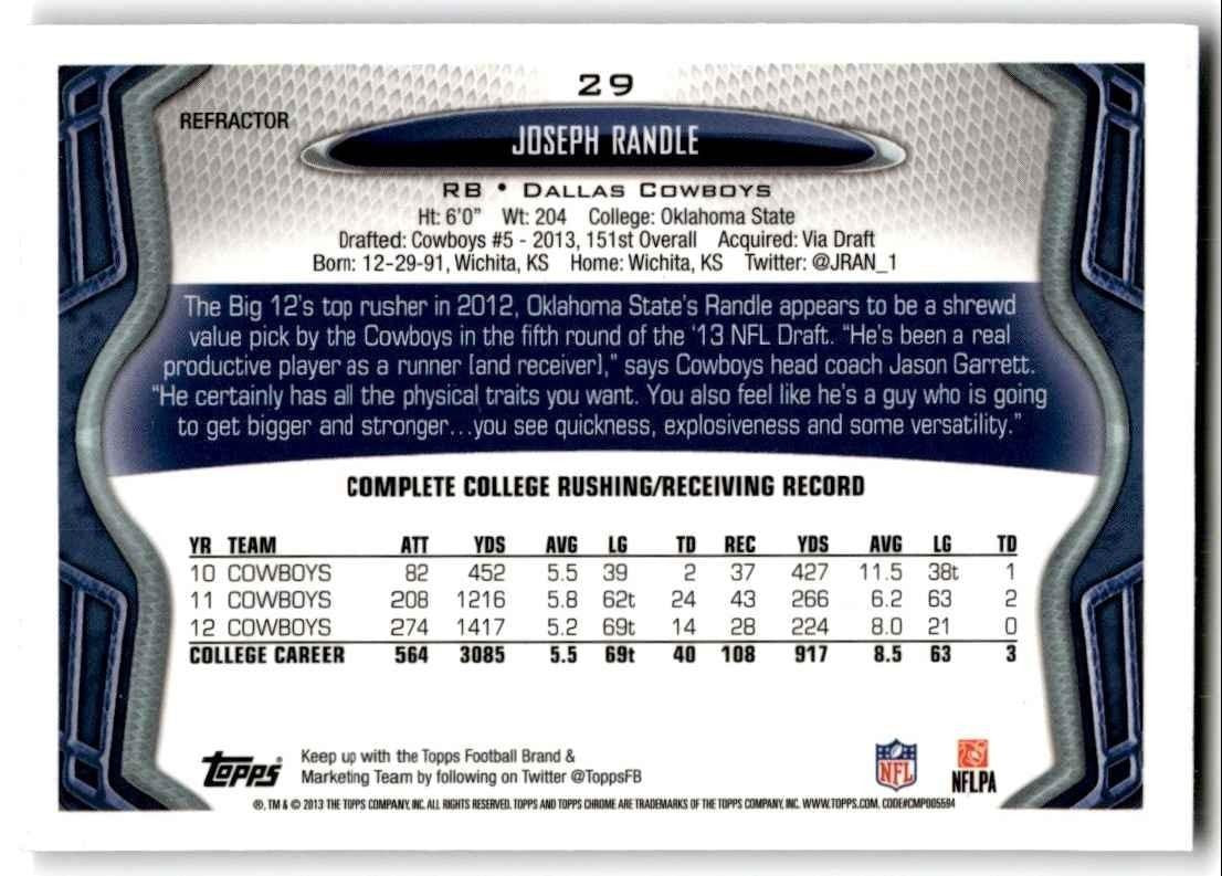 2013 Topps Chrome Refractors Joseph Randle Football Cards #29