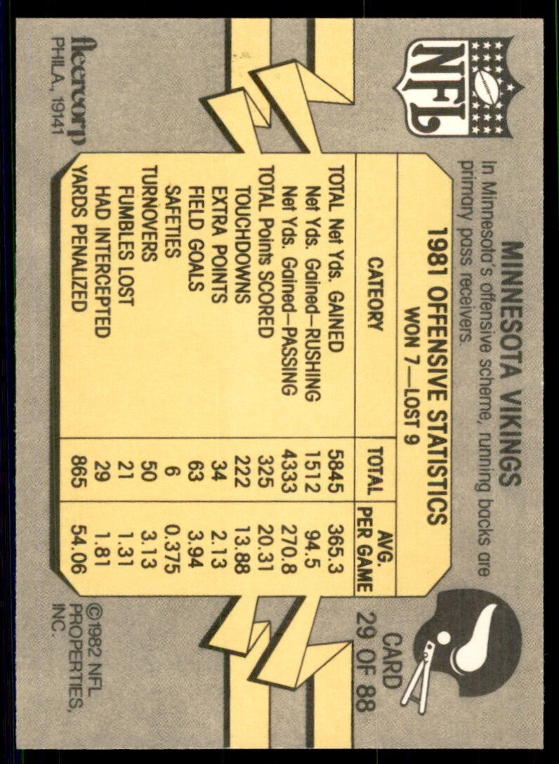 1982 Fleer Football Team Action Running Inside for Tough Yardage . #29