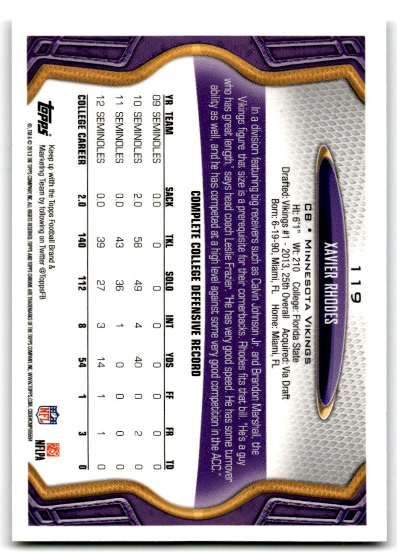 2013 Topps Chrome Xavier Rhodes Football Cards #119