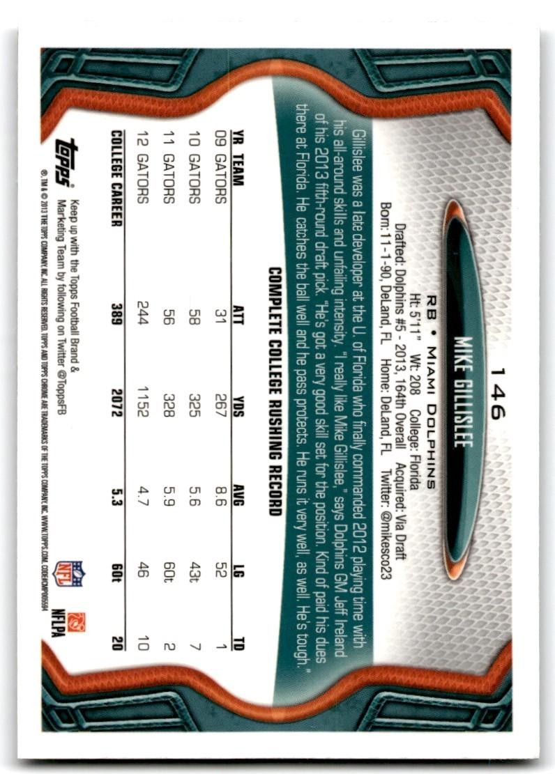 2013 Topps Chrome Mike Gillislee Football Cards #146