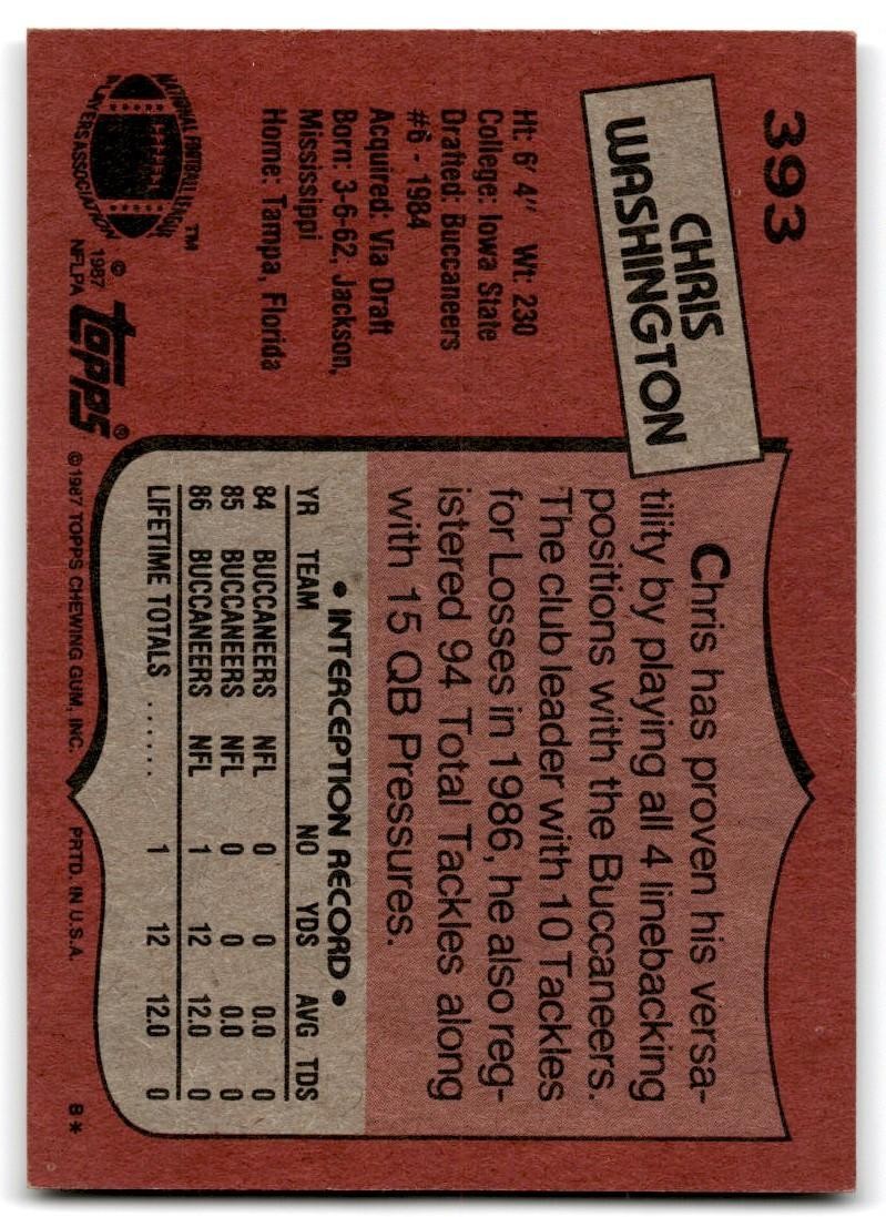 1987 Topps Chris Washington Rookie d Football Card #393