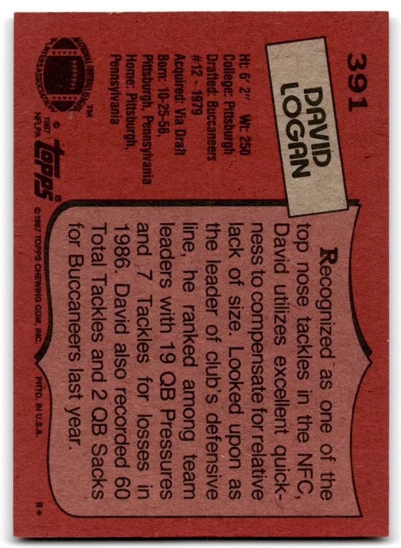 1987 Topps David Logan Football Card #391