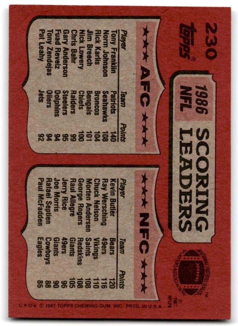 1987 Topps Tony Franklin/Kevin Butler Football Card #230