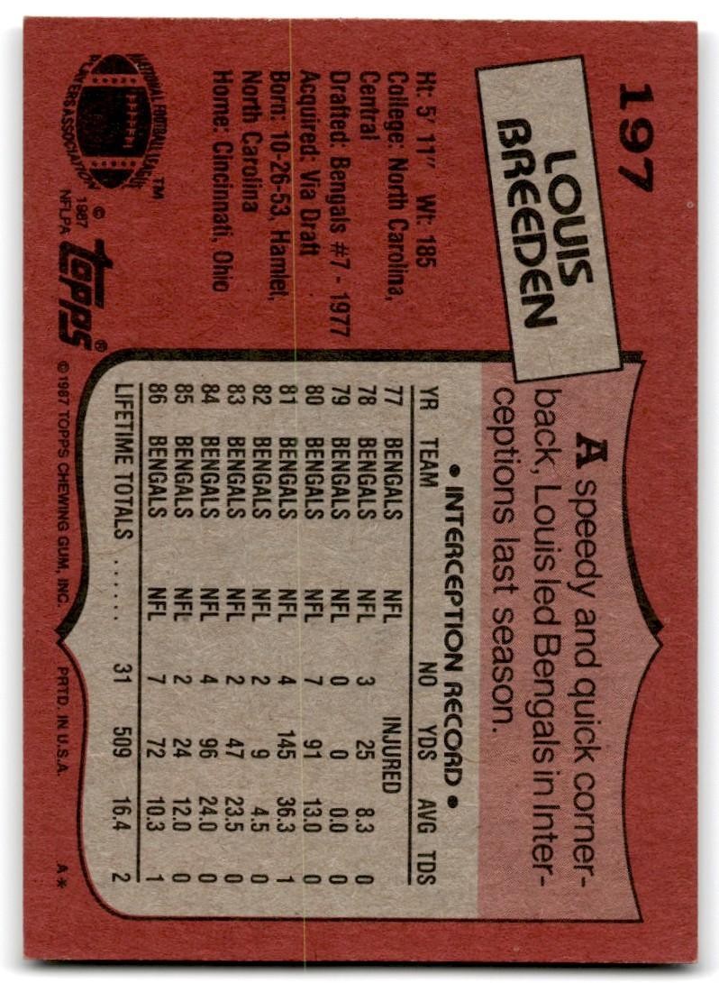 1987 Topps Louis Breeden k Football Card #197