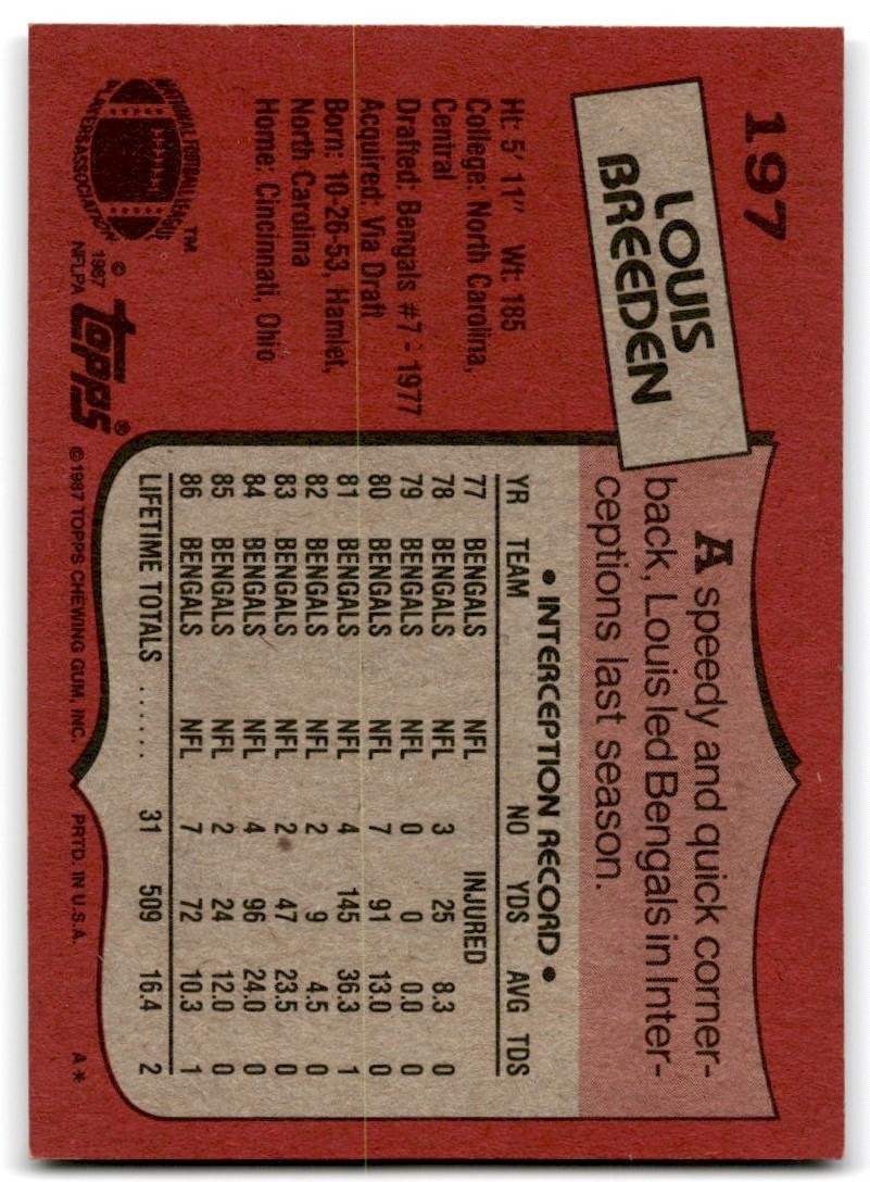 1987 Topps Louis Breeden r Football Card #197