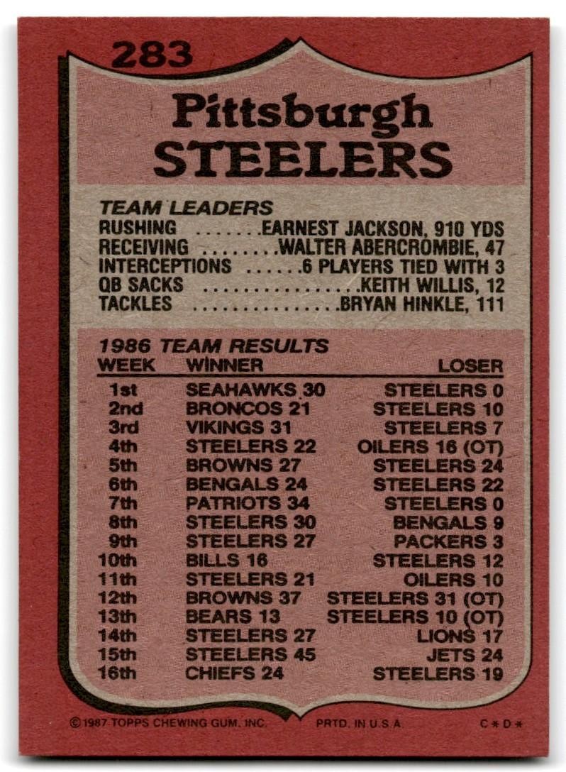 1987 Topps Walter Abercrombie a Football Card #283