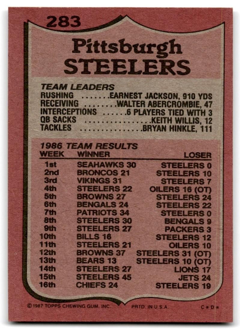 1987 Topps Walter Abercrombie b Football Card #283