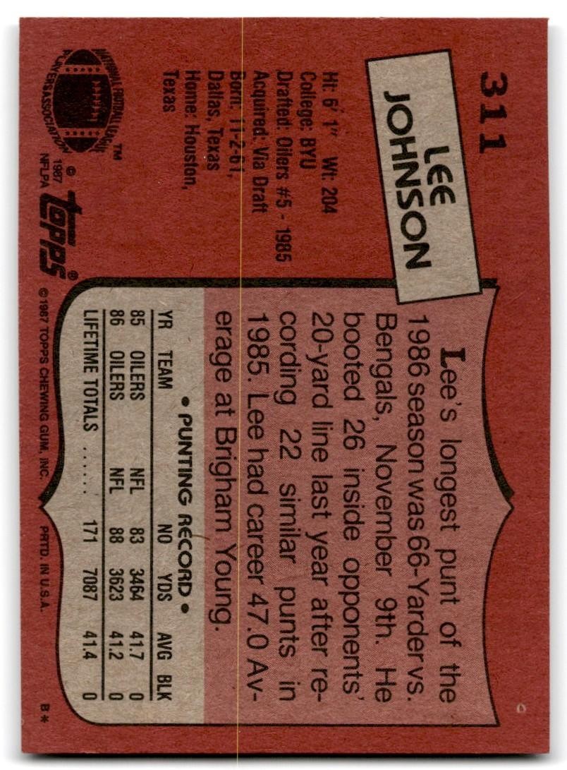 1987 Topps Lee Johnson Rookie Football Card #311