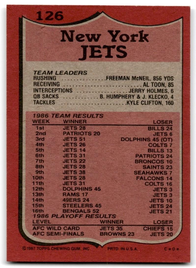 1987 Topps Mark Gastineau b Football Card #126