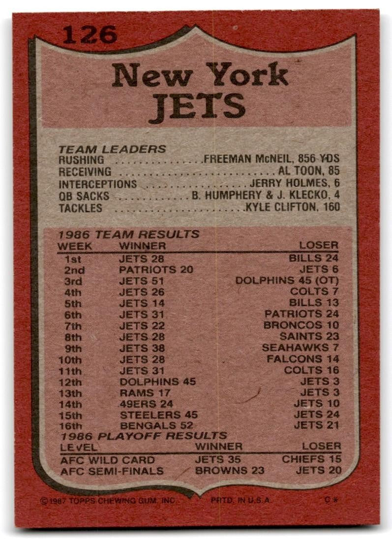 1987 Topps Mark Gastineau a Football Card #126