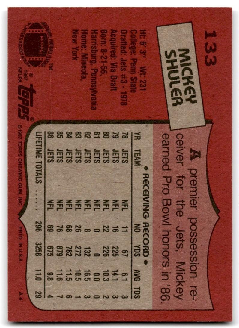 1987 Topps Mickey Shuler d Football Card #133