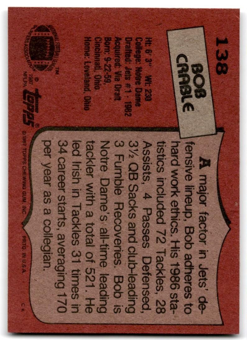 1987 Topps Bob Crable Rookie b Football Card #138