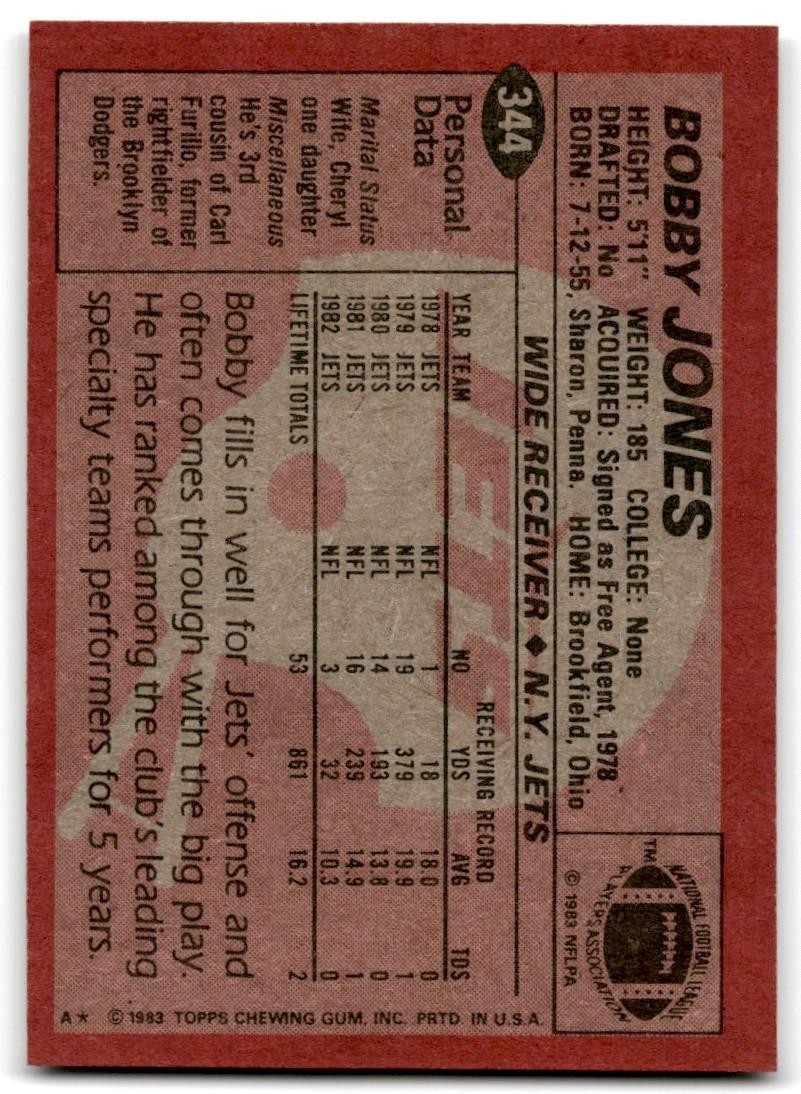 1983 Topps Bobby Jones b Football Card #344
