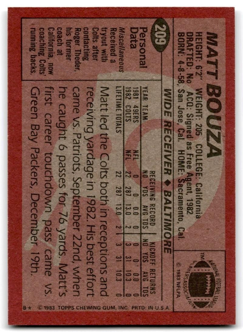 1983 Topps Matt Bouza Rookie Football Card #209