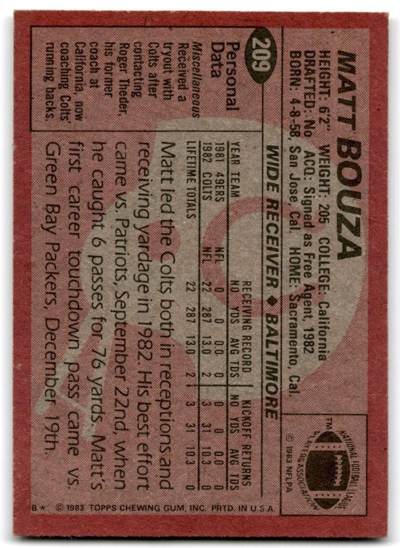 1983 Topps Matt Bouza Rookie a Football Card #209
