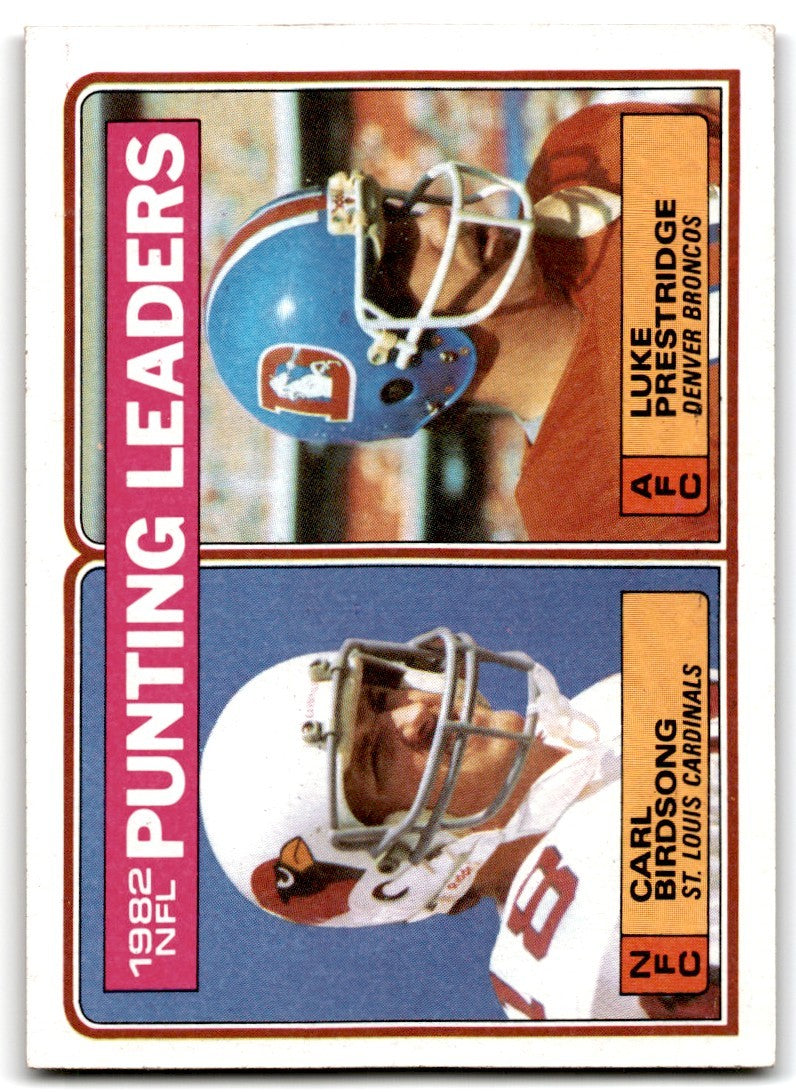 1983 Topps 1982 Punting Leaders - Carl Birdsong/Luke Prestridge Football Card