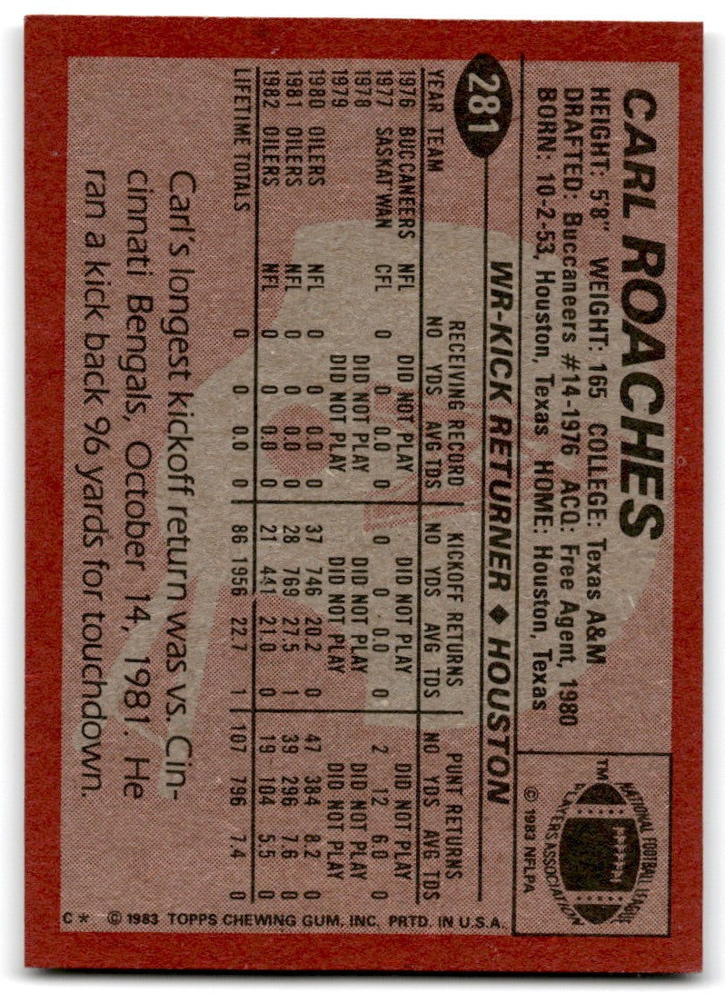 1983 Topps Carl Roaches Football Card #281