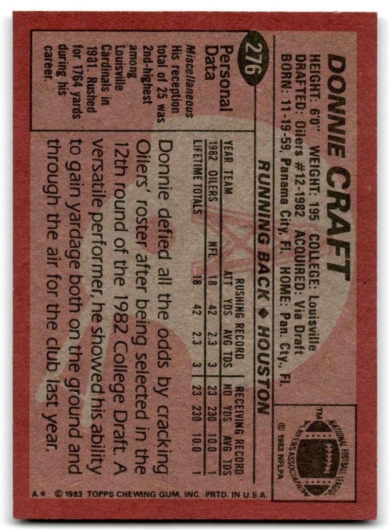 1983 Topps Donnie Craft Rookie Football Card #276