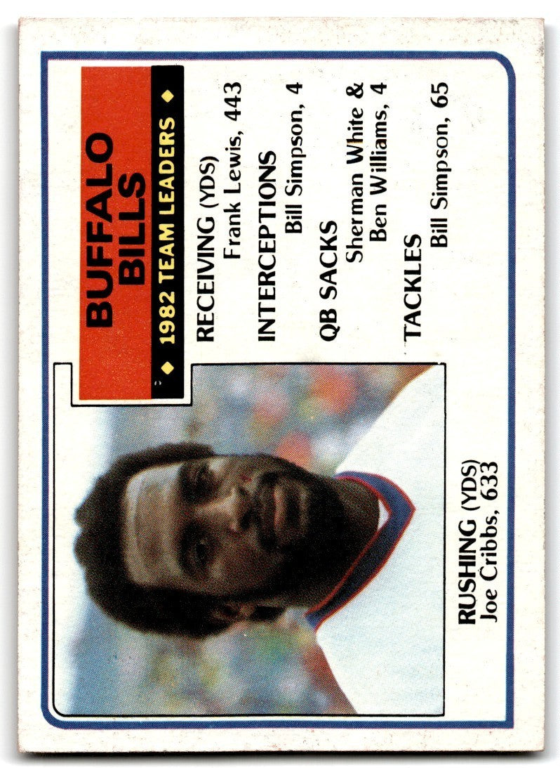 1983 Topps Buffalo Bills Football Card #219