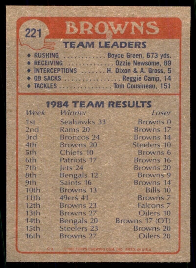 1985 TOPPS. BROWNS TEAM LEADERS . CLEVELAND BROWNS #221