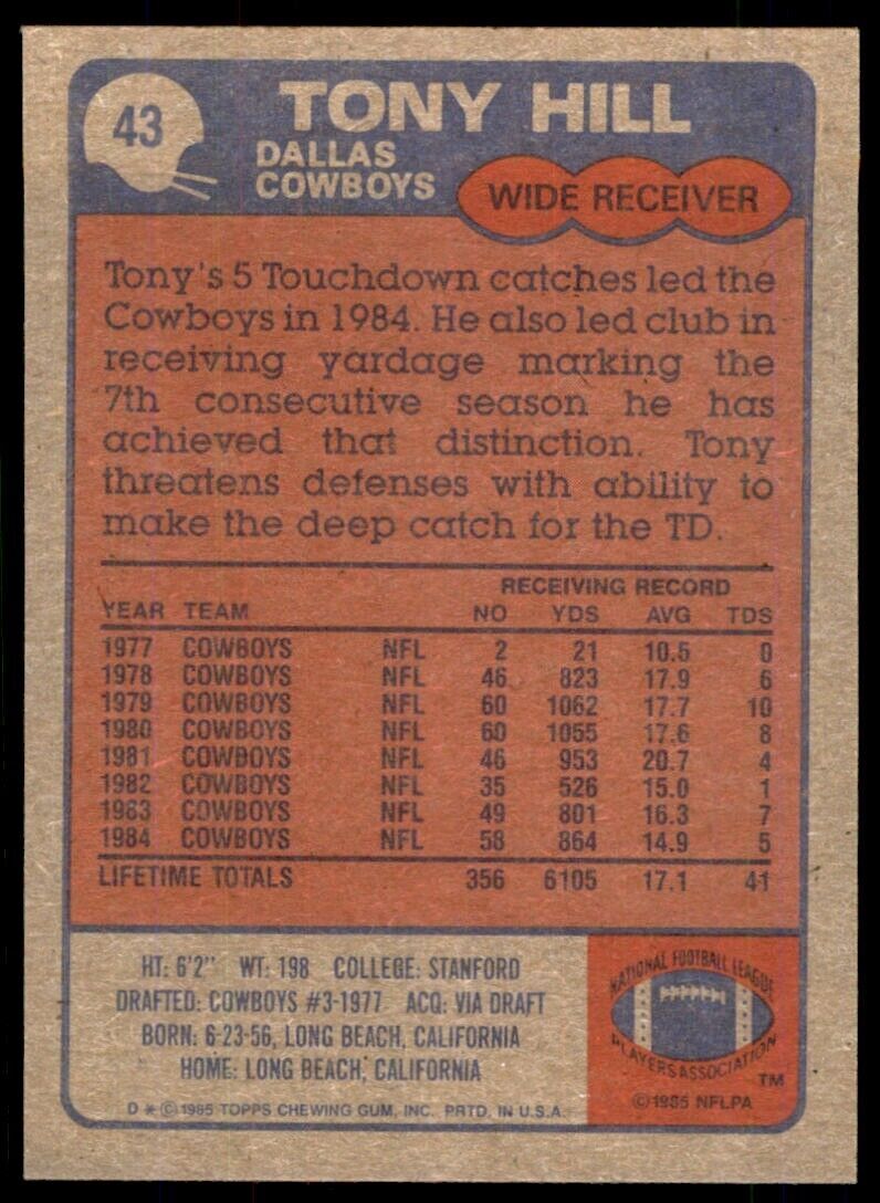 1985 TOPPS TONY HILL . DALLAS COWBOYS #43