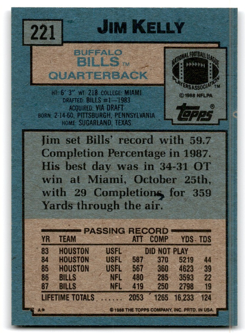 1988 Topps Jim Kelly Football Cards #221