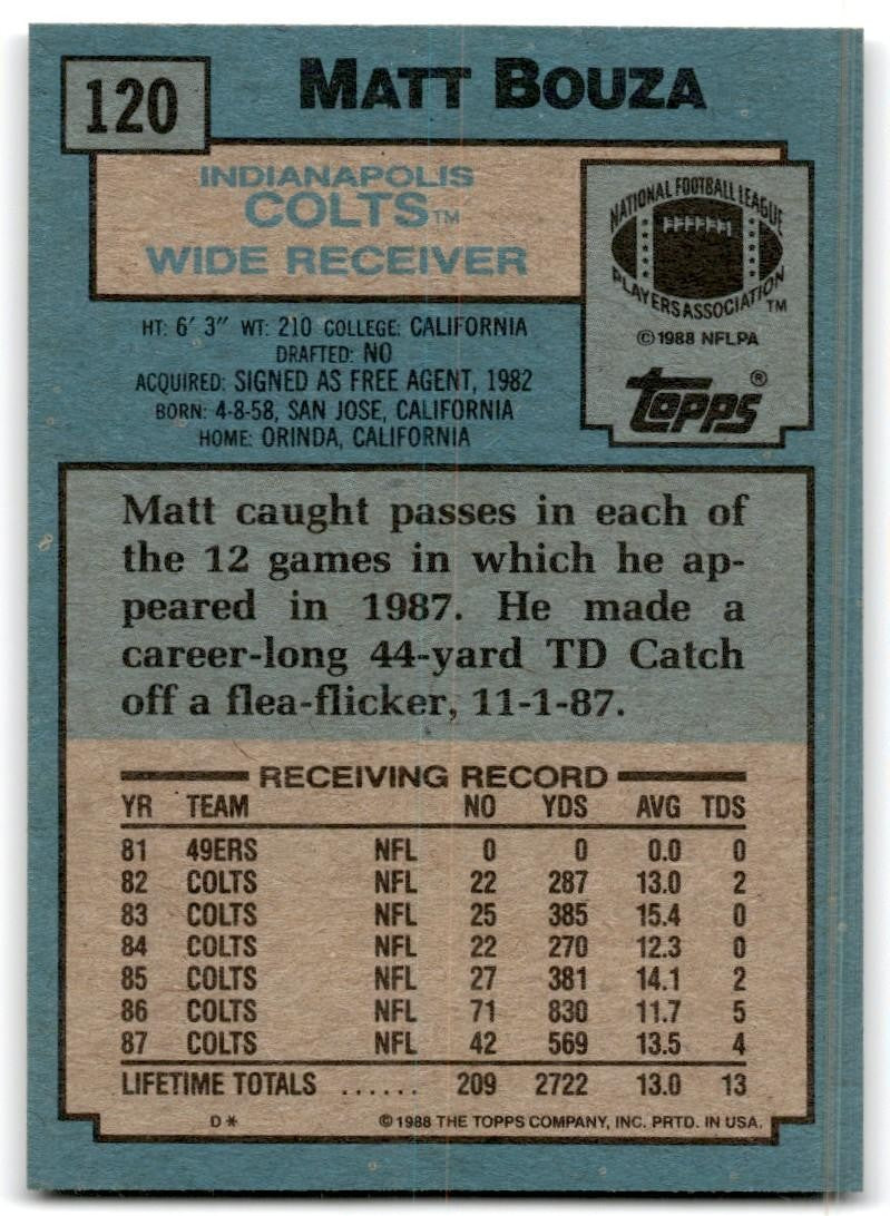 1988 Topps Matt Bouza Football Cards #120