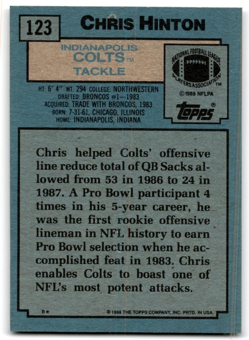 1988 Topps Chris Hinton Football Cards #123