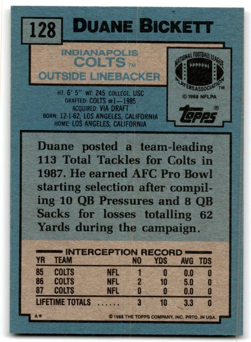 1988 Topps Duane Bickett Football Cards #128