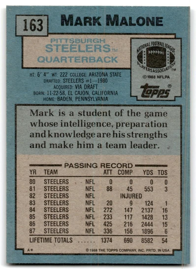 1988 Topps Mark Malone Football Cards #163