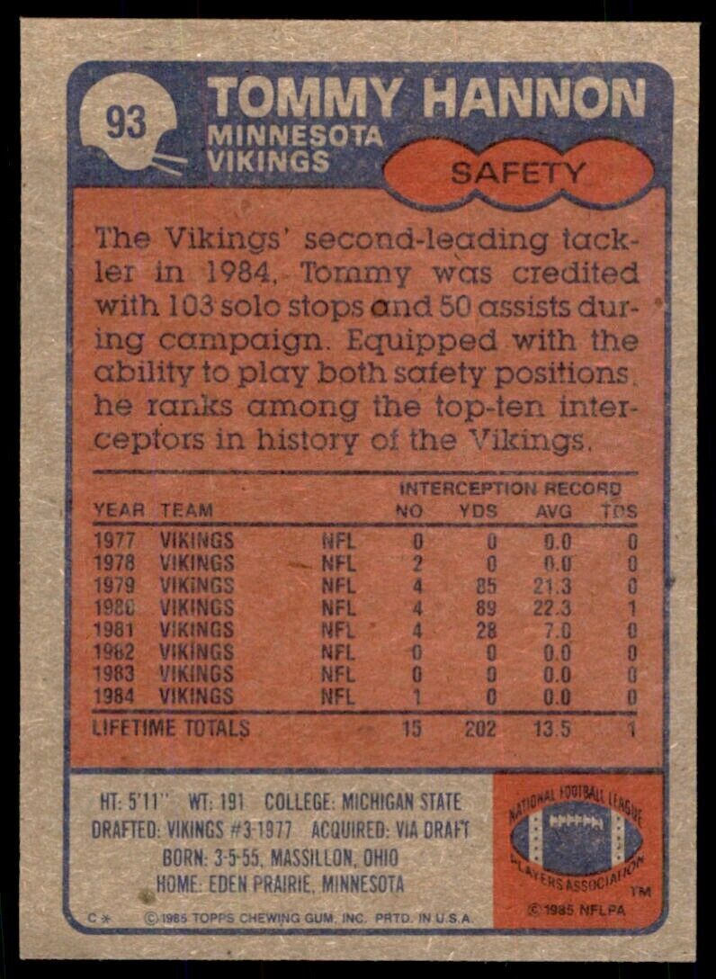 1985 TOPPS TOMMY HANNON . MINNESOTA VIKINGS #93