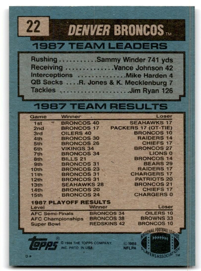 1988 Topps Broncos Team Leaders - Sammy Winder Football Cards #22
