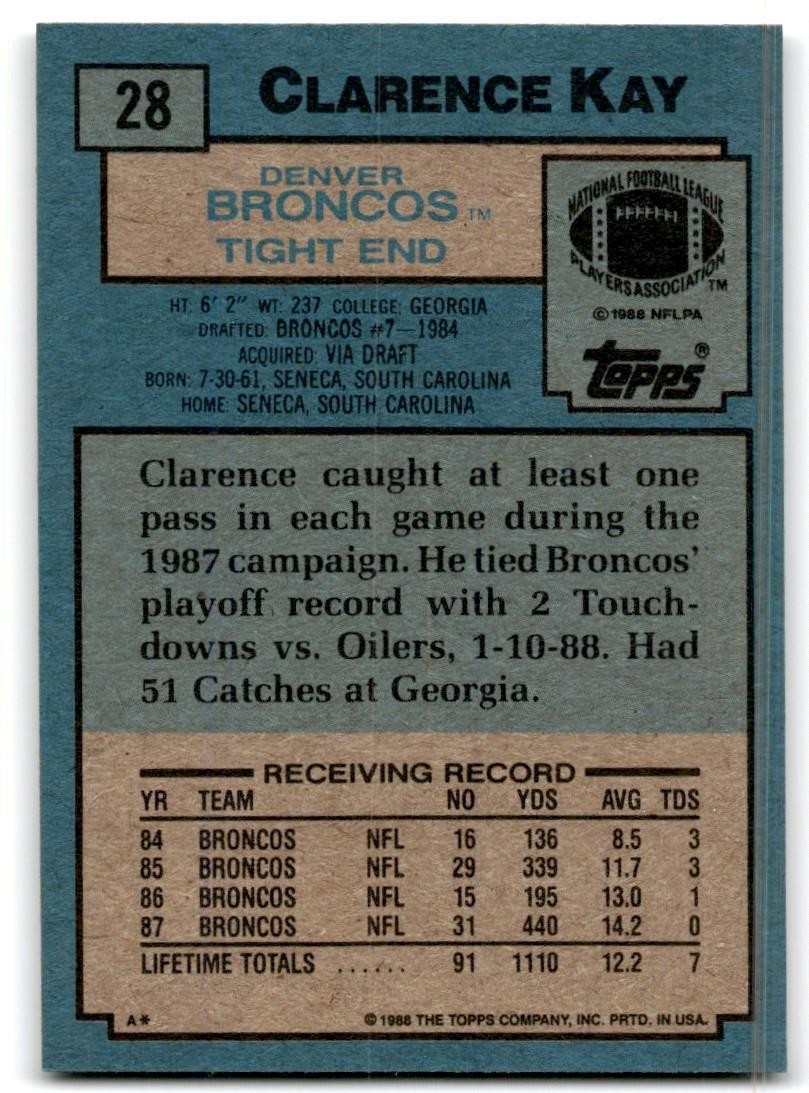 1988 Topps Clarence Kay Football Cards #28