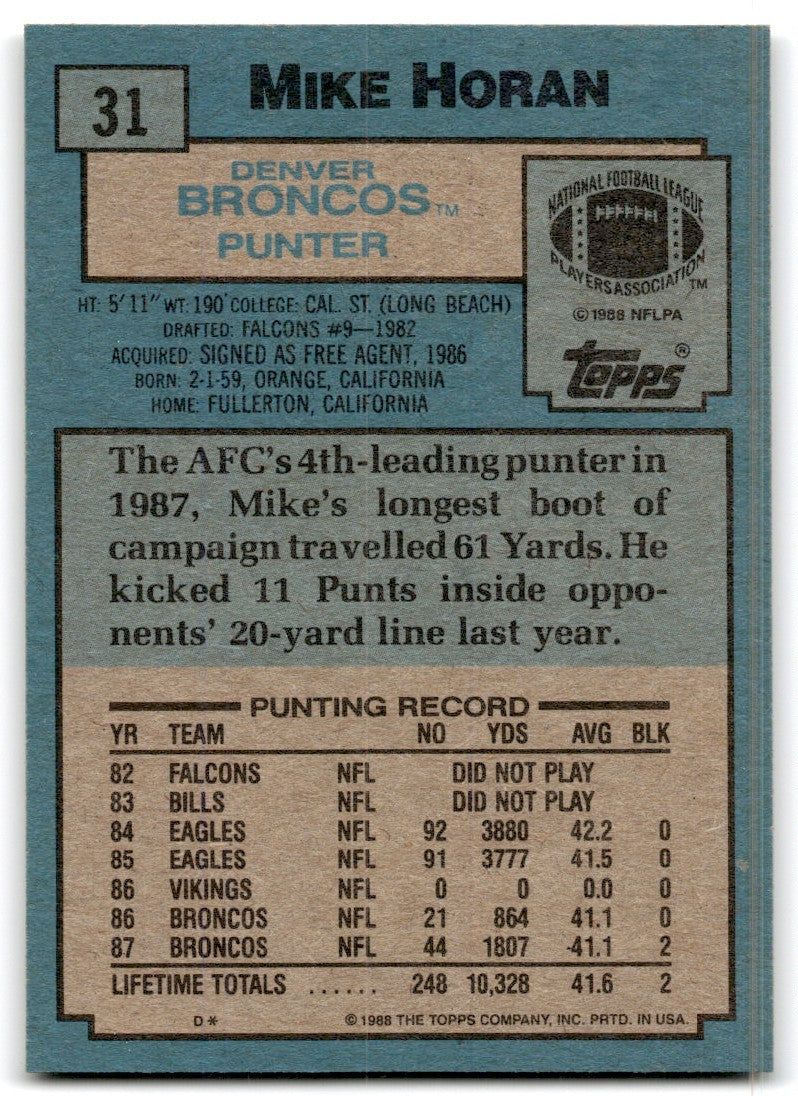1988 Topps Mike Horan Football Cards #31