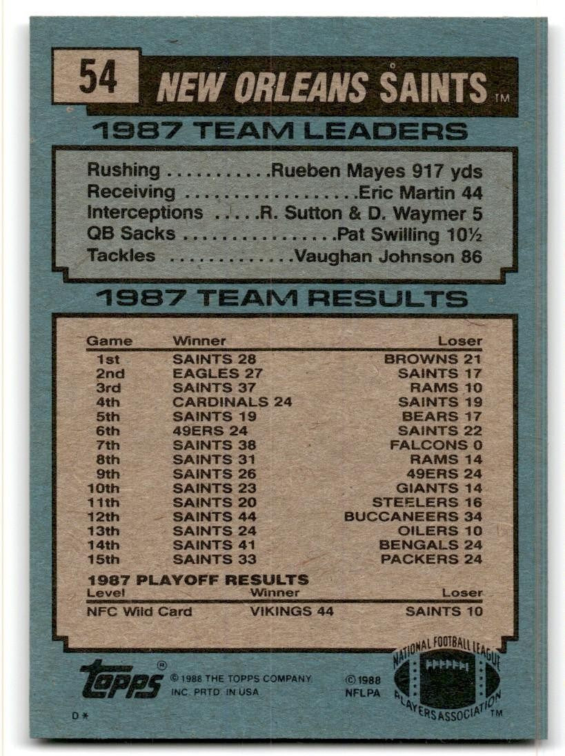 1988 Topps Saints Team Leaders - Bobby Hebert Football Cards #54