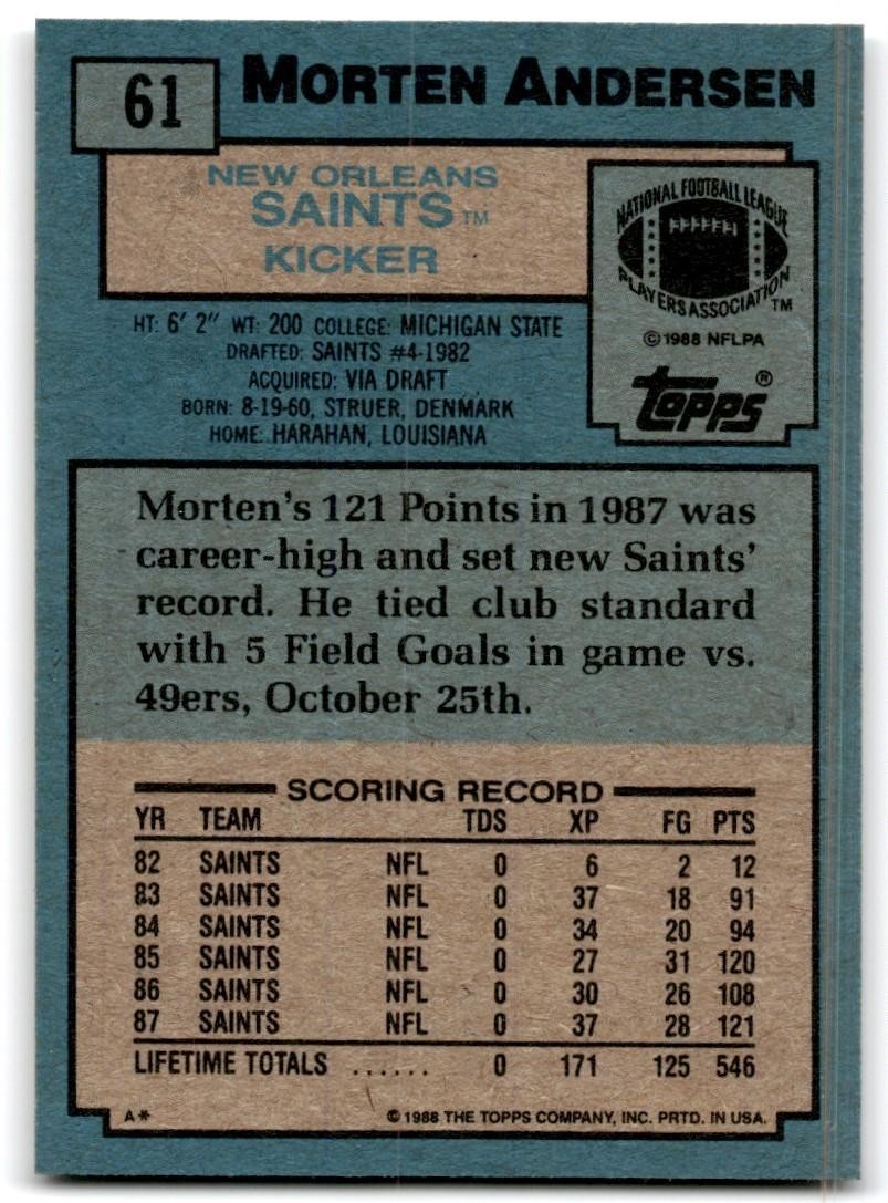 1988 Topps Morten Andersen Football Cards #61