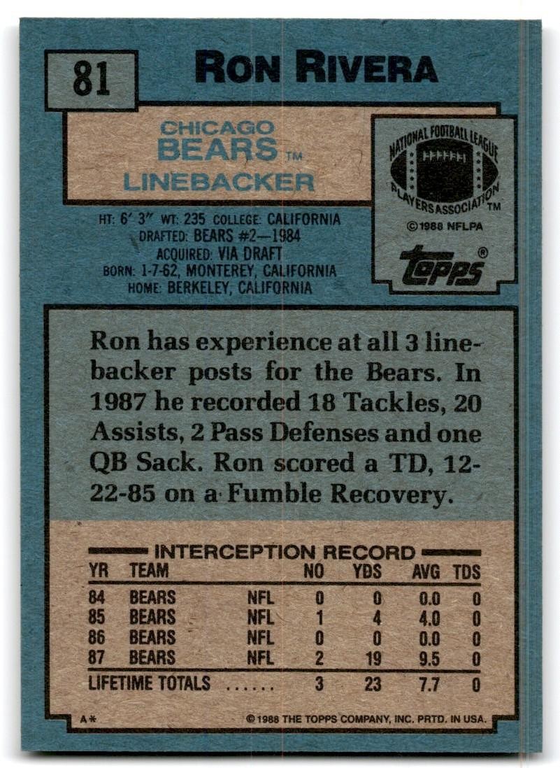 1988 Topps Ron Rivera Football Cards #81