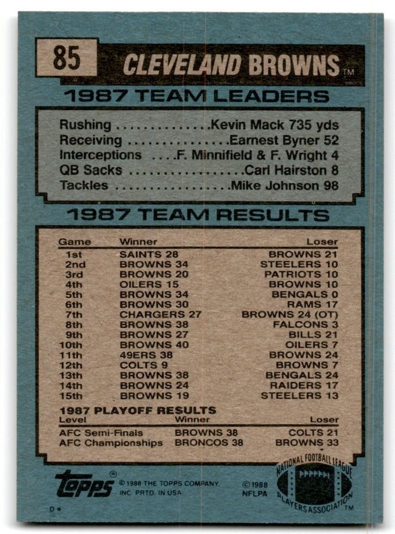 1988 Topps Browns Team Leaders - Bernie Kosar Football Cards #85