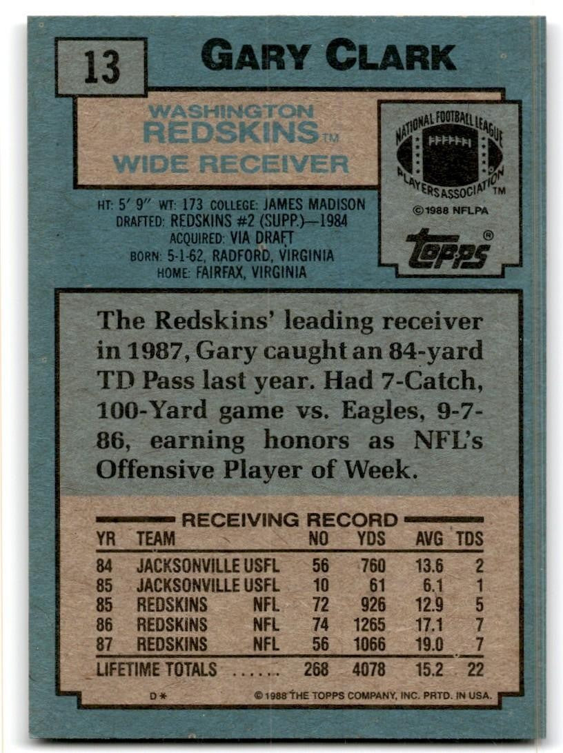 1988 Topps Gary Clark Football Cards #13