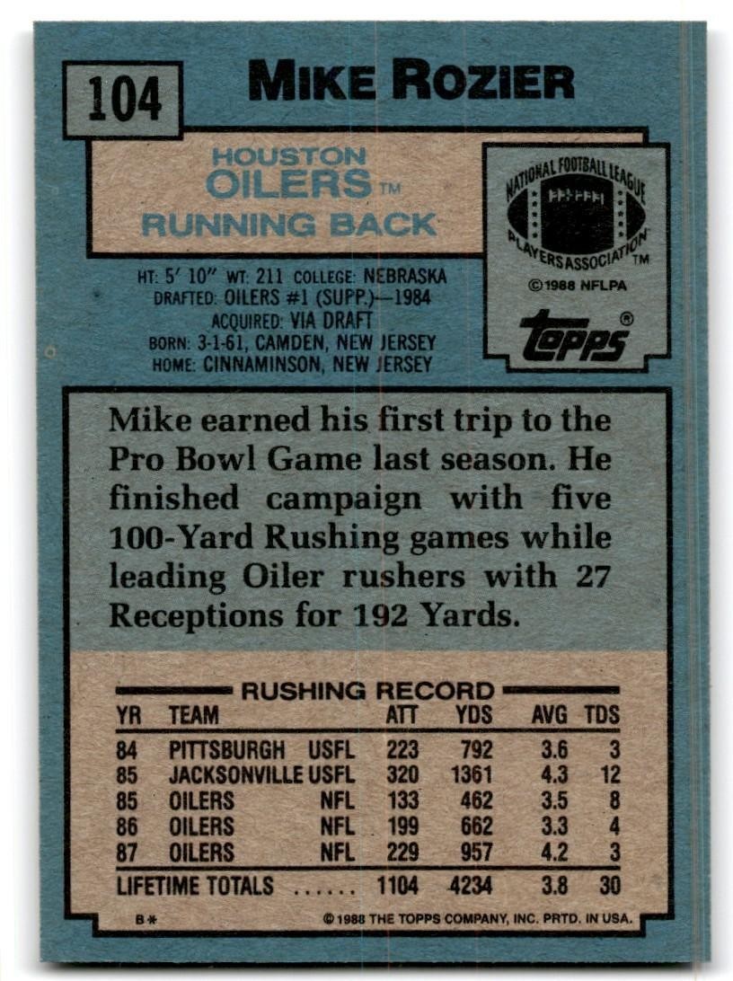1988 Topps Mike Rozier Football Cards #104