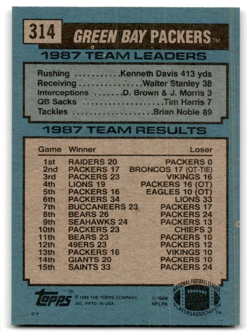 1988 Topps Green Bay Packers Rusher Football Cards #314